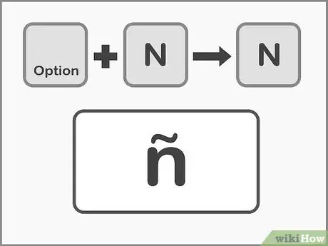 Step 5 按Option + N，然后按字母打出波浪符。