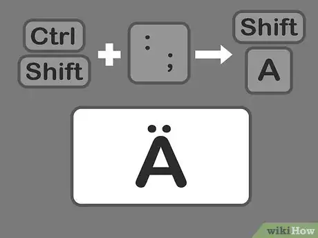 Step 7 以相同的方式添加带变音符号的大写字母。