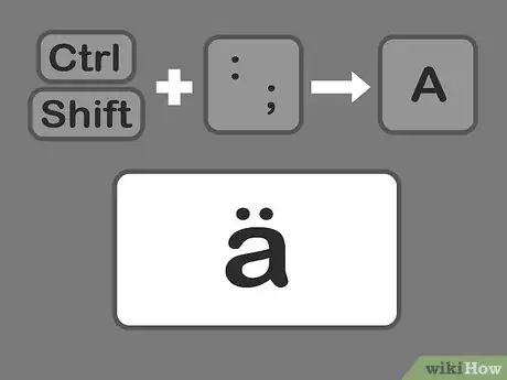 Step 6 按Shift + Control + :