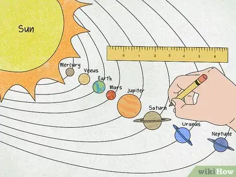 Step 4 按照缩小的距离绘制太阳的缩放图。