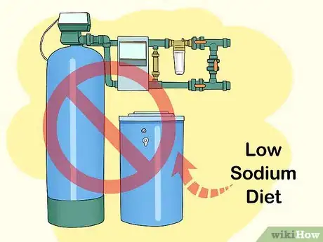 Step 3 如果你要控制饮食中钠的含量，不要使用硬水软化器。