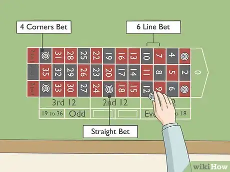 Step 3 适度地押内围赌注可以尽量提高派彩金额。