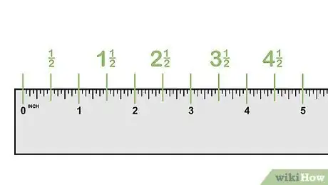 Step 3 学会读“半英寸”刻线。