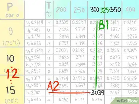 Step 14 找到（A2，B1）位置的数值。