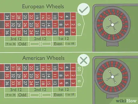 Step 4 尽可能玩欧式轮盘而不是美式轮盘。