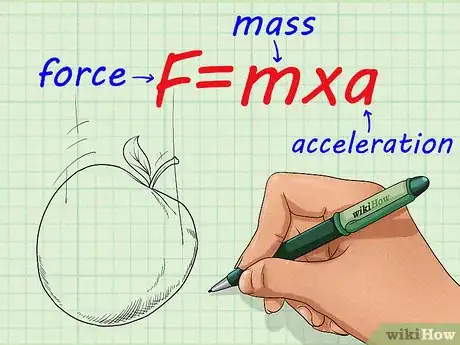 Step 3 计算重力下拉力，这个力相当于物体的质量乘以重力加速度，即 F = MA 。