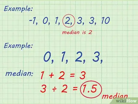 Step 3 确定数组的中位数。