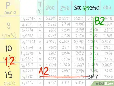 Step 16 找到（A2，B2）位置的数值。