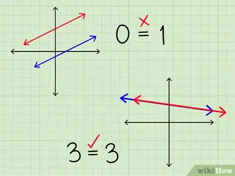 Step 7 处理异常结果。