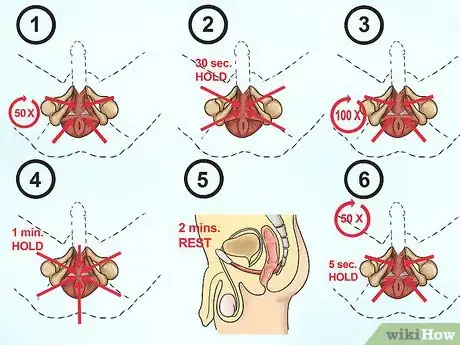 Step 3 进行PC肌闪电练习。