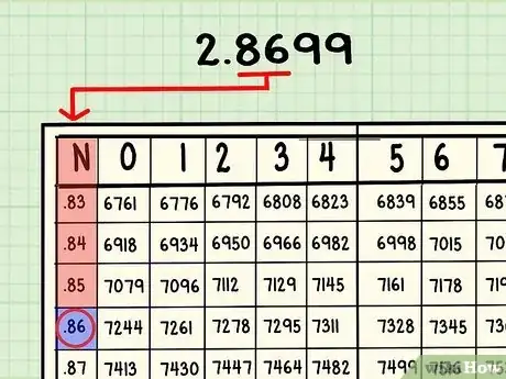 Step 3 找到与尾数第一部分匹配的行。