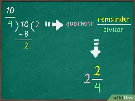 Step 3 把余数转换为分数。