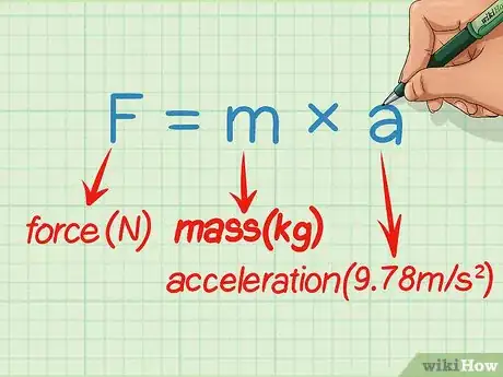 Step 1 要知道，F（力）= M（质）* A（加速度）。