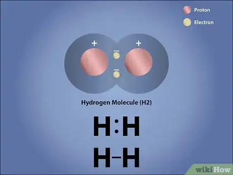 Step 2 画出相邻的两个原子的原子符号。