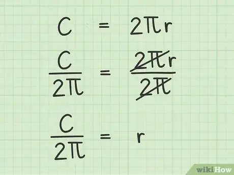 Step 3 利用圆周和半径的关系来修正公式。