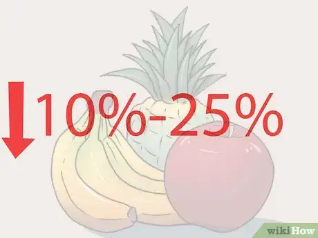 Step 2 将你的卡路里总摄入量减少10%~25%。