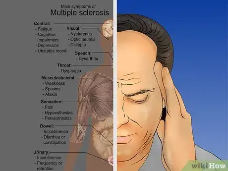 Step 4 寻找MS最常见的症状。