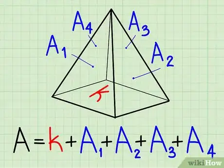 Step 3 把所有面积加起来：两个全等的基底和侧边面积。