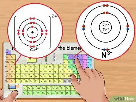 Step 1 确定离子数。