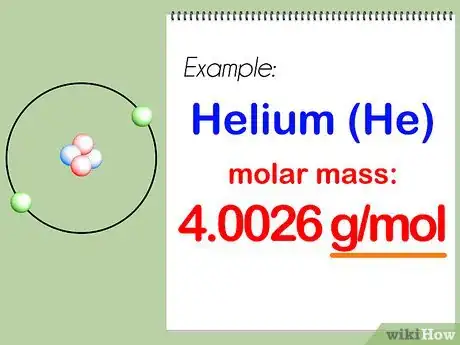 Step 4 写下原子质量和，后面跟上“克摩尔数”或g/mol。