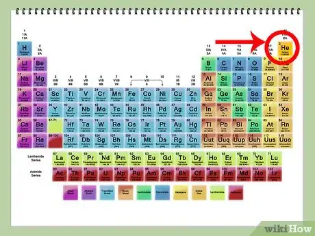 Step 2 在周期表上找出该元素。