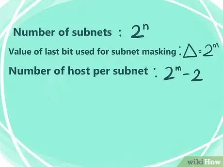 Step 3 计算子网数。