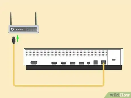 Step 2 将以太网电缆的另一端连接到路由器。