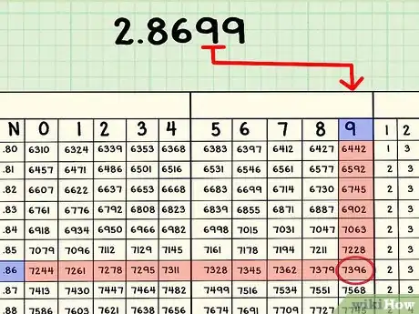 Step 4 将手指滑至标有尾数下一位数字的那一栏。