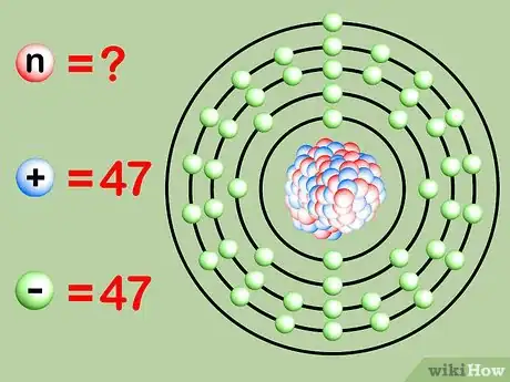 Step 1 利用一个元素的原子数来找出其中子数。