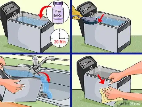 Step 5 每三到六个月实施一次完全的煮沸清洁法。