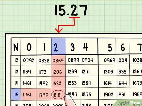 Step 4 手指沿适当的行向右滑，找到适当的列。