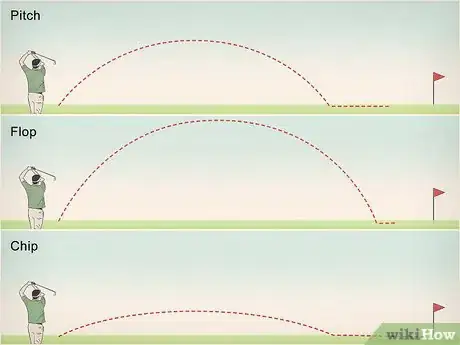 Step 7 用轻击球把球打上果岭。