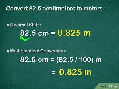 Step 2 将82.5厘米换算成米。