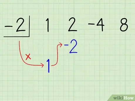 Step 6 第一个系数乘以除法运算符上的数字（这里的除数），放在第二个系数下方。