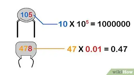 Step 2 将第三位数作为乘数。