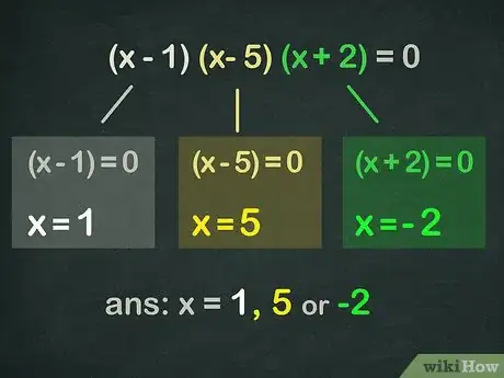 Step 7 于是得到的解就是之前算出来的因数了。