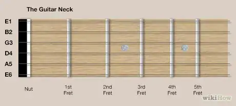 Play Guitar Chords Step 1.png