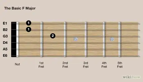 Play Guitar Chords Step 5.png