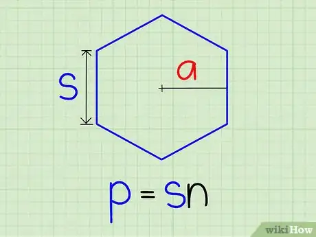 Step 2 边长乘以边数，得到周长（p）