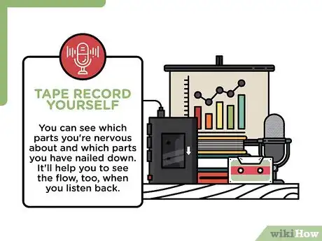 Step 2 给你自己录音。