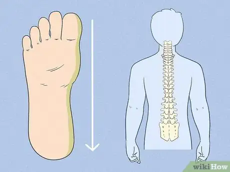 Step 3 按摩颈椎反射区。