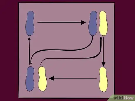 Step 1 基本舞步是一个逆向旋回。