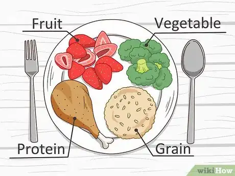 Step 2 饮食均衡。