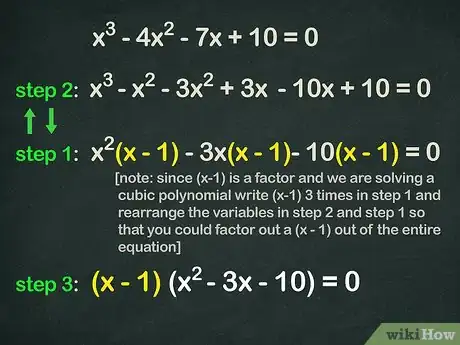 Step 5 把剩余的因数都分解出来。