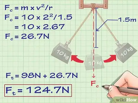 Step 3 考虑旋转加速度。