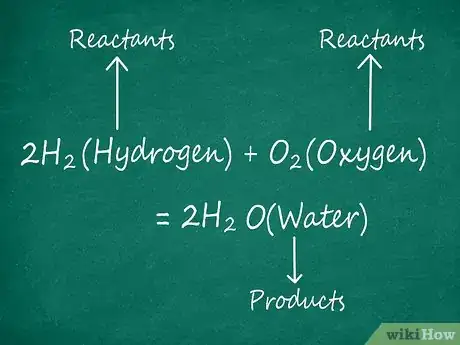 Step 1 确定反应的生成物和反应物。