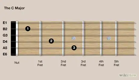 Play Guitar Chords Step 4.png