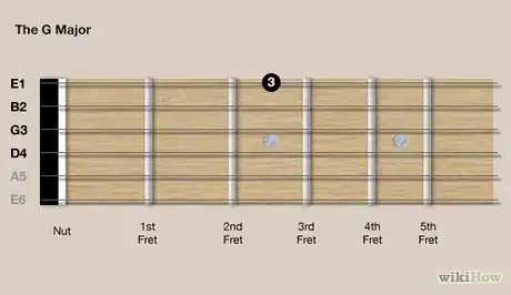 Play Guitar Chords Step 8.png