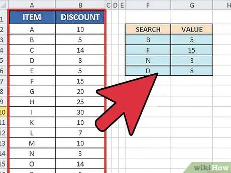 Step 3 使用 Vlookup 查找折扣。