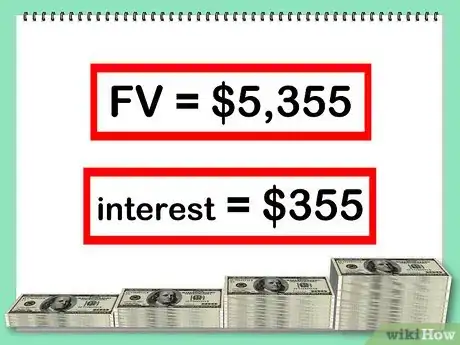 Step 5 比如，FV= 5,000 (1.071)，FV= $5,355。